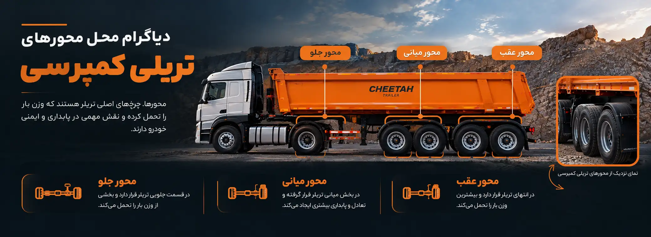 محل محور های تریلی کمپرسی
